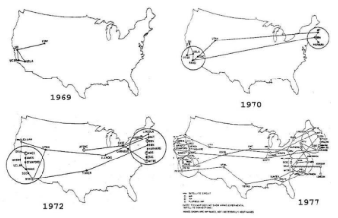ARPANET’in gelişimi 1969-1977 – ABD haritası üzerinde 
