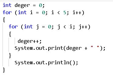 Java rakam sıralama algoritma kodu