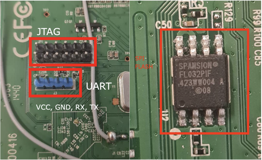 Görsel 9. JTAG ve UART Hata Ayıklama ve Programlama Portları ve Gömülü Yazılımın Dump Edilebileceği SPI Flash